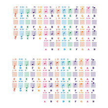 Piano Sticker Transparent Piano Keyboard Sticker 49/54/61/88 Key