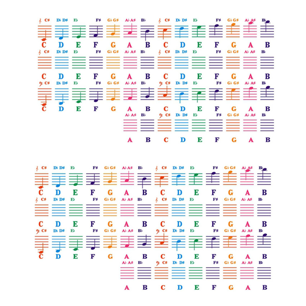 Piano Sticker Transparent Piano Keyboard Sticker 49/54/61/88 Key 4711671264627
