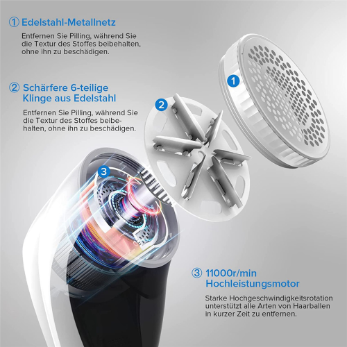 Electric Lint Shaver, USB Rechargeable Lint Remover 2