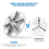 Electric Lint Shaver, USB Rechargeable Lint Remover 2