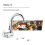 Copper Basin Faucet Cold Kitchen Tap for Marine Boat Deck 5