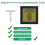 Magnetic Field Viewing Film,Magnetic Field Detector 5