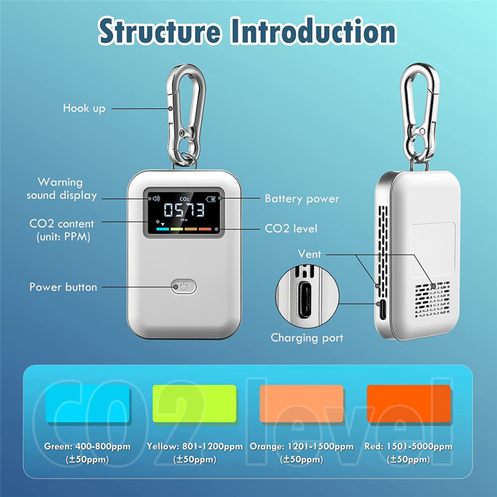 Mobile Co2 Monitor Ndir Sensor Carbon Dioxide Detector With Hook 4712751221868