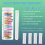 Water Test Kit for Home, for Drinking Water Easy Testing, PH, Lead 3