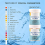 Water Test Kit for Home, for Drinking Water Easy Testing, PH, Lead 4