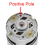 2X 14 Teeth DC Motor 21V for Rechargeable Electric Saw Screwdriver 4