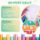 Puff Vinyl Heat Transfer - 18 Sheets 5