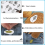Embroidery Paper for Transferring Embroidery Patterns 5PCS 5