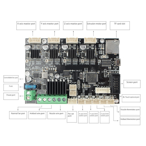 Silent Mainboard for 3D Printer Part Motherboard for pro 2