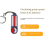 Heating Circulation Pump Rotation Tester and AC Detector Oil Burner 3