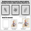 50 Pack Foam Boards 1/8 Inch Thickness Foam Poster Boards 4
