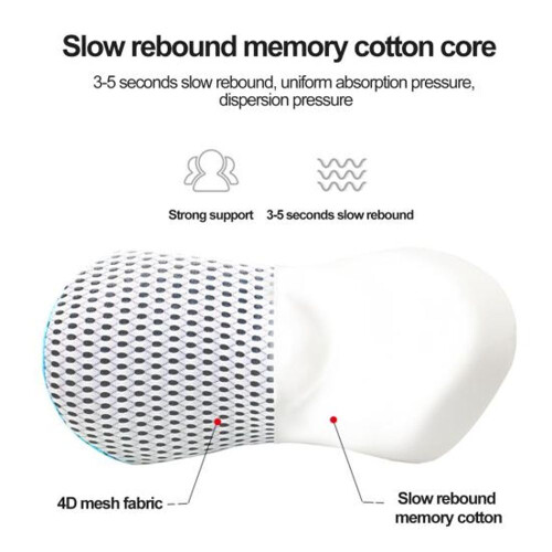 (blue,light gray) Lumbar Support Pillow Ergonomic Memory Foam Breathable Mesh Low Back Pain Relief 1
