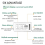 Electronic Price Tag ESL TFT Screen Display for Android APP 4Pcs 5