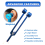 Chakra Tuning Fork Set for Healing, Sound Therapy, with Gavel, Etc 5