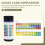 Soil PH Test Strips 100 Strips Soil Tester 0-14 PH Soil Test,for Soil 7