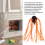 Chimney Sweep Brush,Rotary Cleaner Brushes Head for Flue Cleaning 4