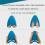 Blue EVA Back Float Kickboard Training Plate for Adult Children 3