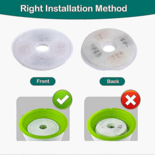 6/8 Pack Cat Drinker Filter Compatible with Catit, Replaceable 2
