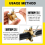 2PCS Water Heater Bonding Kit 1/2-1in Ground Clamp 3