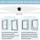 Universal Waterproof Window Seal for Air Conditioner Tilt Tilt Window 4