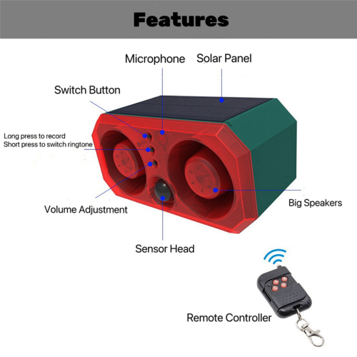 Super Loud Volume Solar Alarm 2 Speakers Recording Motion Detection 1