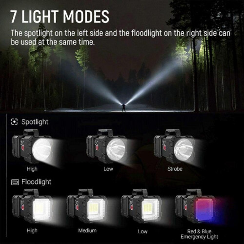 Rechargeable Flashlight, 1200Lm Portable Handheld Spotlight Searchlight with 7 Light Modes, Black, 1Pcs 2