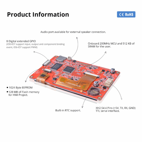 NX4827P043-011R 4.3 Inch LCD-TFT HMI Display Module 1