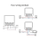 Mini Smart WiFi Relay Switch, DIY Timer Light Switch Module 4