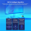 AX900 USB WiFi 6 Adapter 900Mbps Bluetooth 5.4 2 in 1 USB Dongle 7