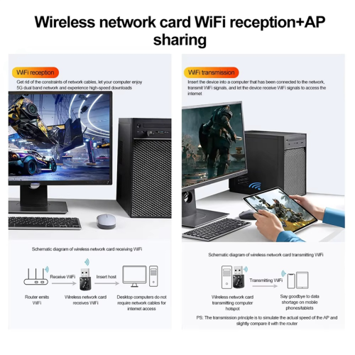 AX900 USB WiFi 6 Adapter 900Mbps Bluetooth 5.4 2 in 1 USB Dongle 1