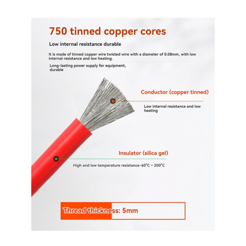RD X36A 36A Connector to Alligator Clip Test Cable 2