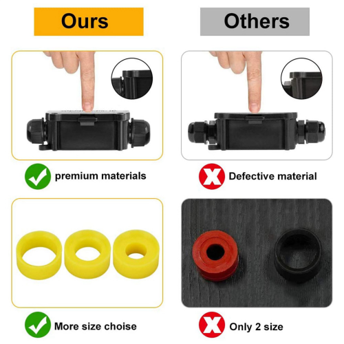 Waterproof Junction Box IP68 Outdoor Gland Electrical Junction Box 1