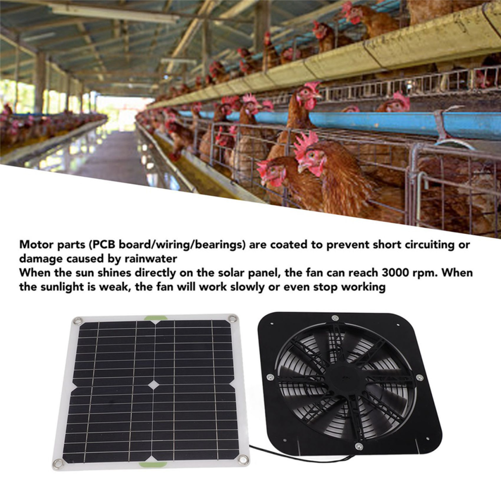 Mono-Polycrystalline Solar Panel With 13.5 Inches Exhaust Fan 4711191705655