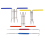 Hydraulic Cylinder Rod Seal Installation Tool, Seal Torque Tool Set 5