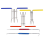 Hydraulic Cylinder Rod Seal Installation Tool, Seal Torque Tool Set 5