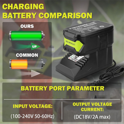 Mini Battery Charger Car Charger with Lighter Plug 2
