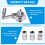 Heavy Duty Torque Multiplier Wrench Set 6