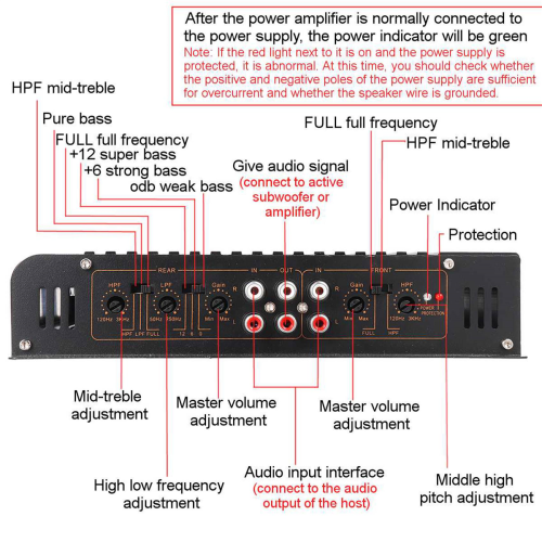 12V 7900W Car Amplifier 4 Channel Powerful Car Audio Subwoofer 2