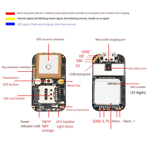 4G Mainboard GPS Locator Module Solution Chip Module 1