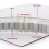 (5ft King) Orthopaedic 2000 Pocket Sprung Mattress Memory Foam 3ft,4ft,5ft,6ft UK 6