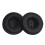 Replacement Leather Earpads & Headband Cover for T 6
