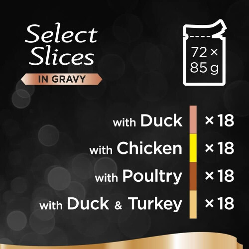 Sheba Sheba Select Slices Poultry Wet Cat Food 72 x 85g 2