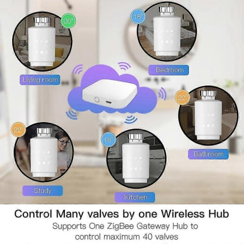 ZigBee3.0 Thermostatic Radiator Valve Smart Thermostat Temperature Controller Weekly Programmable AP 1