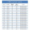 (3.5UF) 1/1.2/1.5/2/3/3.5/4/5/8/10/12/15/16/20uf Appliance Motor Start Run Capacitor 5