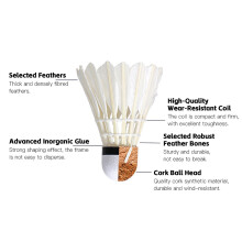 Feather Shuttlecocks für Badminton Outdoor 12-Pack Anfänger Training Badminton Shuttlecocks Geeignet für Indoor und Outdoor Badminton Balls