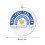 (F) Christmas Hanukkah Decoration Pendant Christmas Decorations Clearance 3