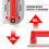 Electric Vacuum Suction Cup with LCD, Type-C Charging, 160KG Load 3