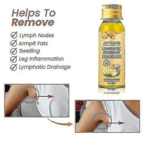 Lymphatic Drainage Herbal Shower Gel 2