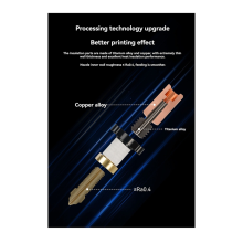 Officiële K1 Nozzle High-Speed Printing & High Flow Extruder Nozzles voor 3D-printers