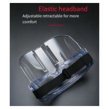 Multifunctioneel ergonomisch beschermd masker voor werkpolijsten, lasstof, olie, spatwaterdicht, volledig gezichtsmasker